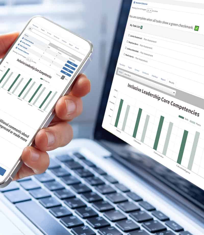 ALPS Ibex Leadership Score